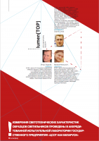 Технологии света -Лидер рынка светодиодных светильников